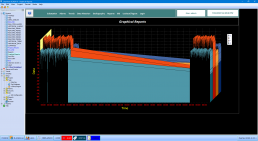 ClearView-SCADA Graphical Reports